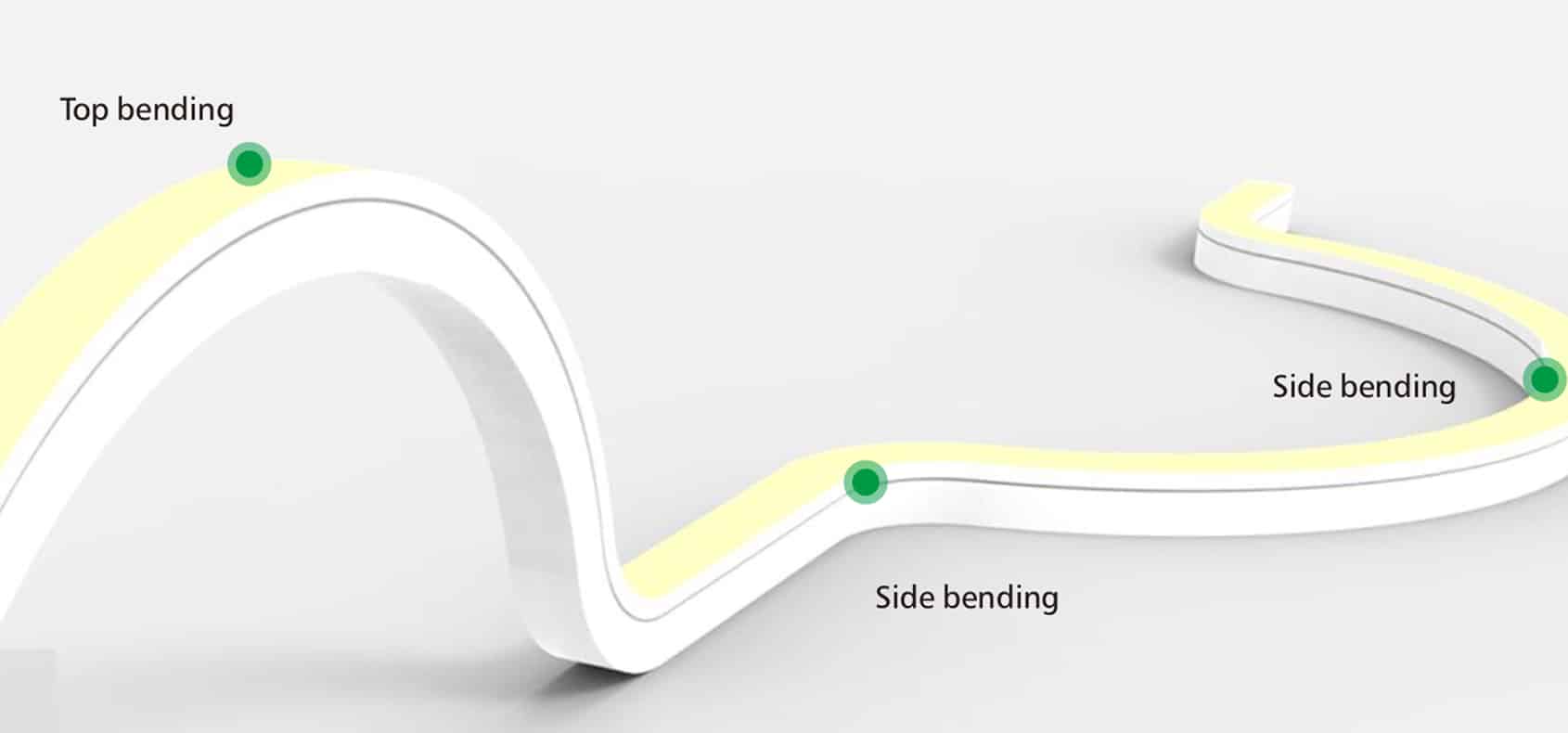 3D Bend